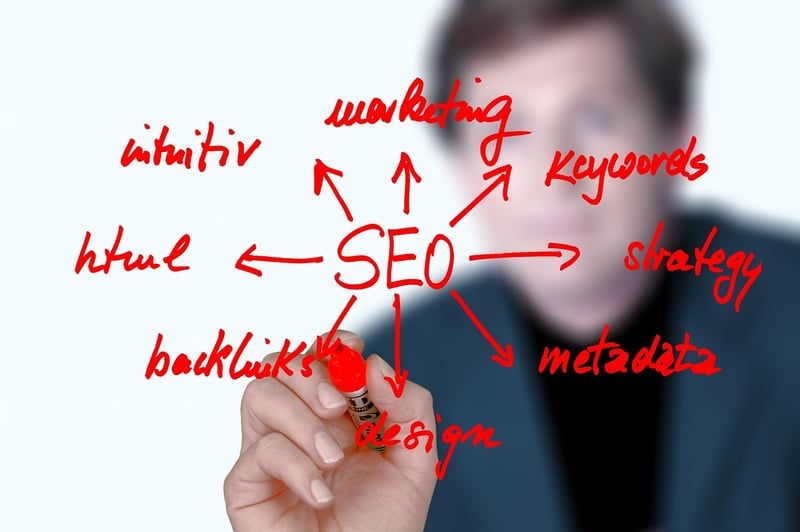 Comment utiliser Google Analytics en 2026 pour booster votre stratégie SEO